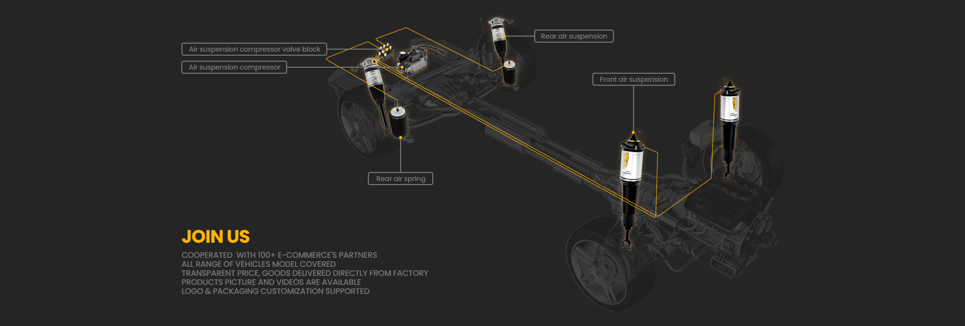 คุณภาพ สปริงรถบรรทุก โรงงาน