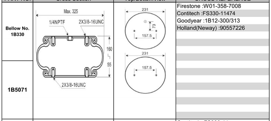 Single Convoluted Air Ride Spring ถุงลมเป่าลมเดี่ยว FD220-10 W01-358-7564